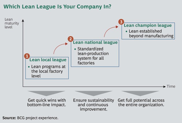 Integrating-Suppliers-ex-sidebar_large_tcm80-135652