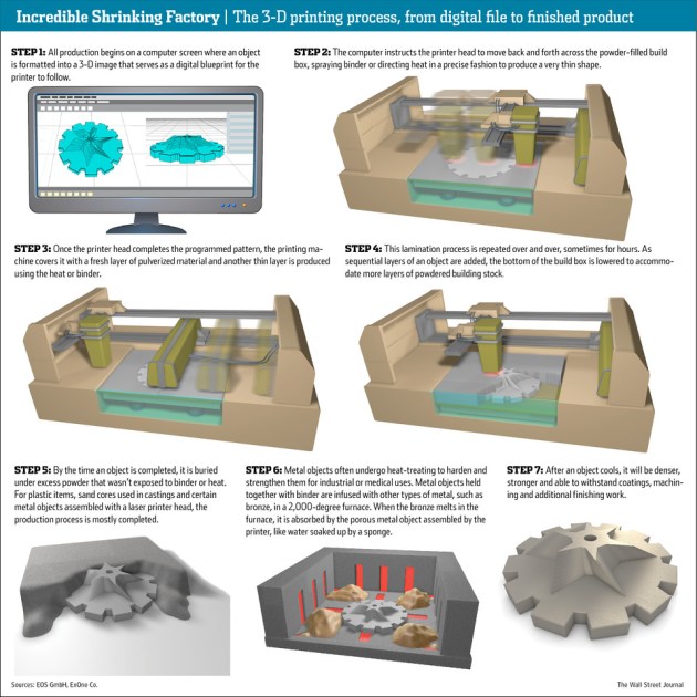 IV-AA436_3DPRIN_G_20130607153616