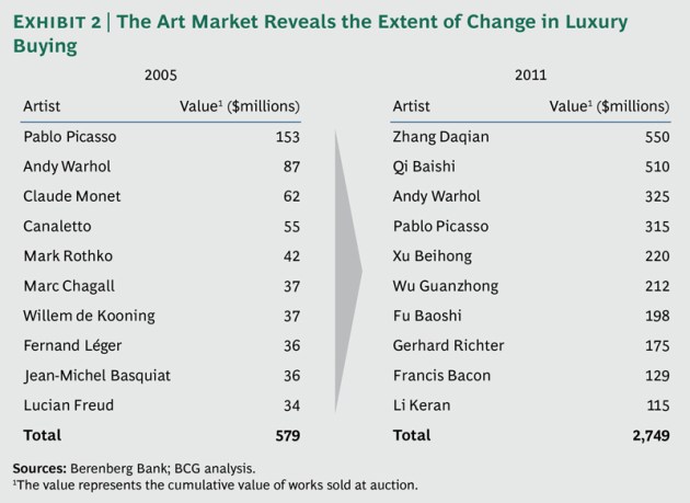 Luxury-Ecosystems-ex2_large_tcm80-136292