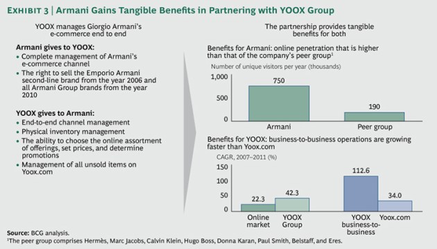 Luxury-Ecosystems-ex3_large_tcm80-136281