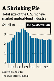 MI-BW376_MONEYF_NS_20130604184803