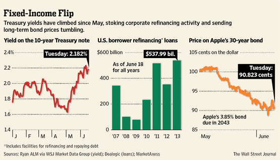 MI-BW642_BONDS_G_20130618183908