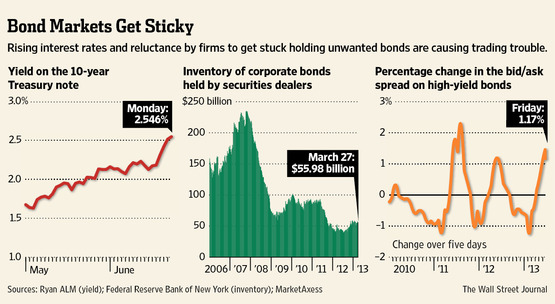 MI-BW750_BONDS_G_20130624184505