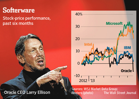 MI-BW752_ORACLE_G_20130624174206