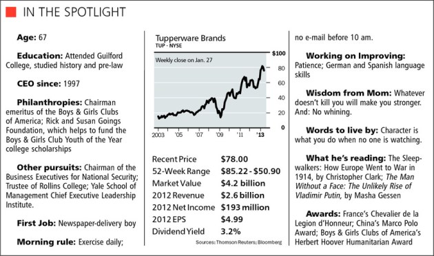 ON-BB392_SPOTLI_G_20130629020634