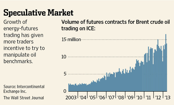 P1-BL954_OILTRA_G_20130618181213