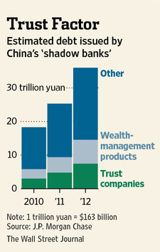 P1-BM049A_CDEBT_NS_20130624171503