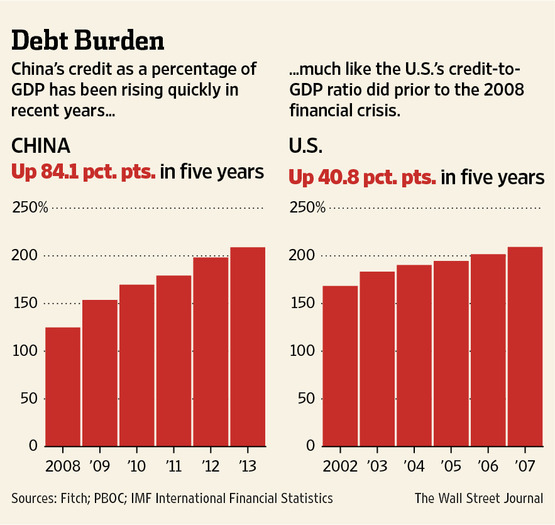 P1-BM050_CDEBT__G_20130624173005