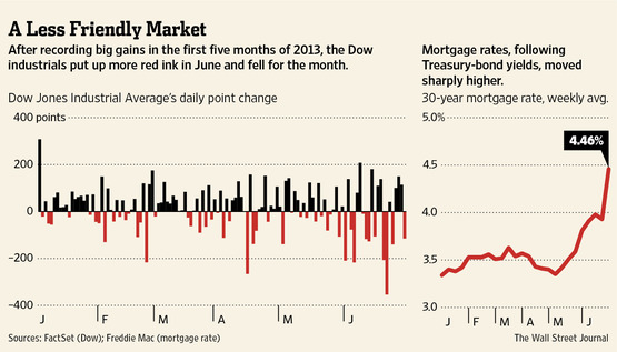 P1-BM121_MARKET_G_20130628182706