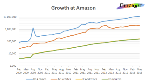 screen-shot-2013-06-04-at-5-34-23-pm