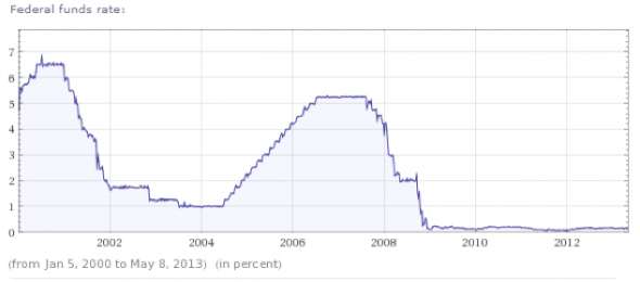 Screen-Shot-2013-06-05-at-21.12.12-590x260