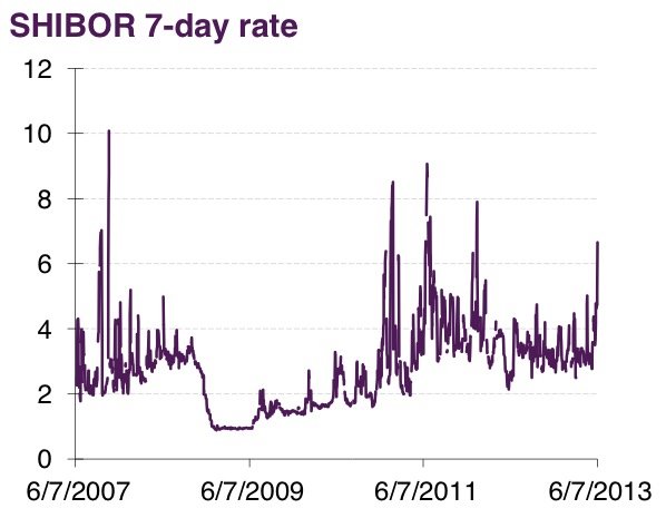 screen shot 2013-06-07 at 11.05.26 am