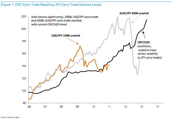 Screen-Shot-2013-06-20-at-15.44.18-590x409