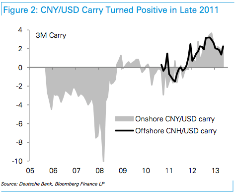 Screen-Shot-2013-06-20-at-15.47.47