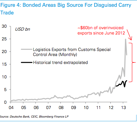 Screen-Shot-2013-06-20-at-16.05.28