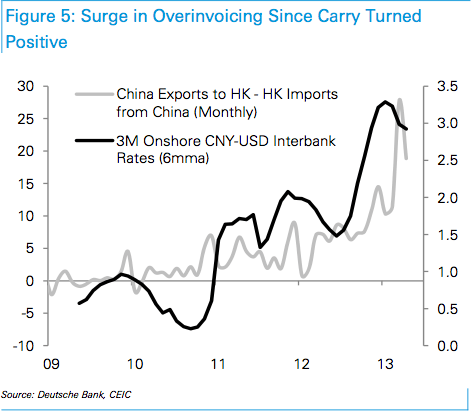 Screen-Shot-2013-06-20-at-16.06.38