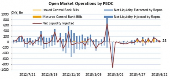 Screen-Shot-2013-06-24-at-10.36.01-590x275