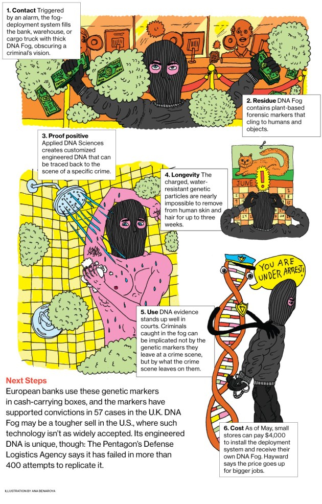 tech_innovation2413__01__950