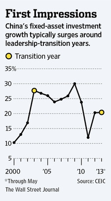 WO-AO132_CINVES_NS_20130611181513