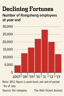 AM-AZ309_RONGSH_NS_20130708005703