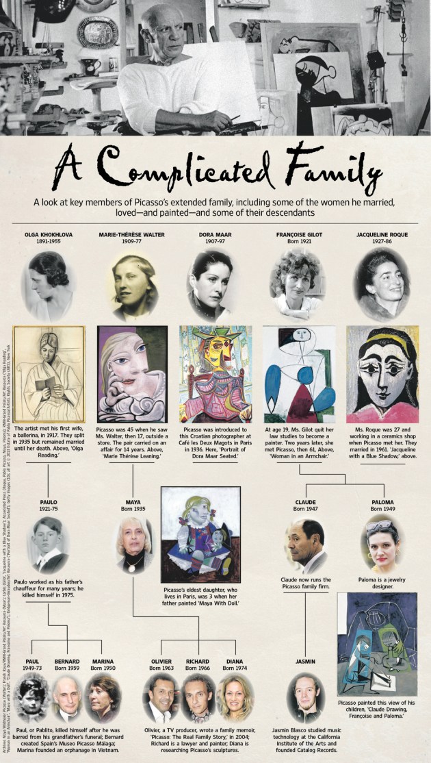 AR-AD076_Picass_G_20130718212721