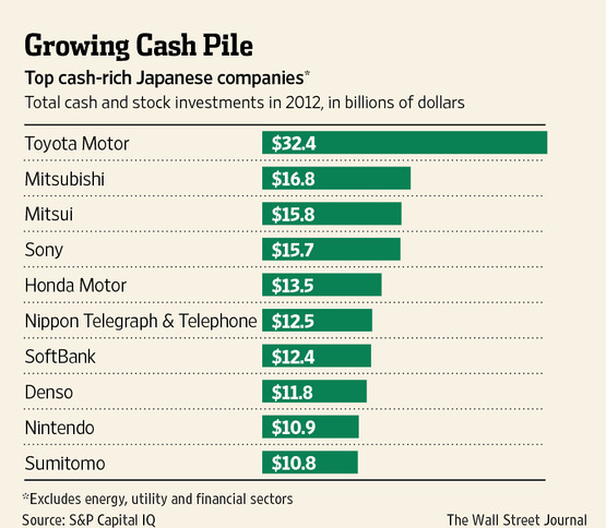 BF-AF398_JCASH_G_20130719173004