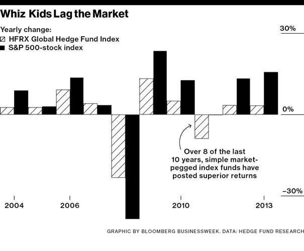 BW29_OR_hedge_605inline1