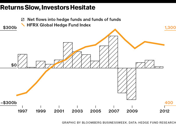 BW29_OR_hedge_605inline2