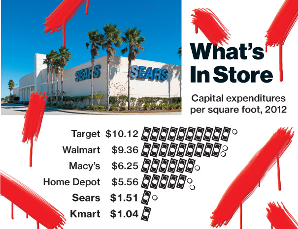 feature_sears29__02__inline605