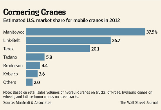 MK-CF043_CRANE_G_20130725180307