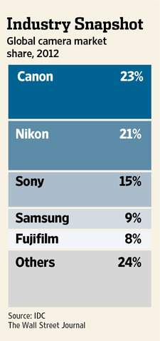 MK-CF119_JCAMER_NS_20130729183610