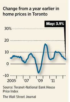 P1-BM222_MACROP_NS_20130708182103
