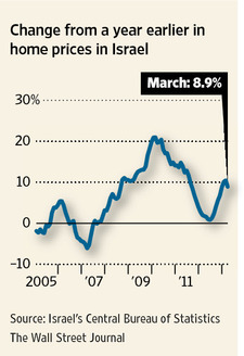 P1-BM223_MACROP_NS_20130708182106