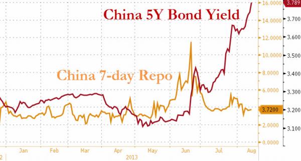 20130813_chinarepo_0