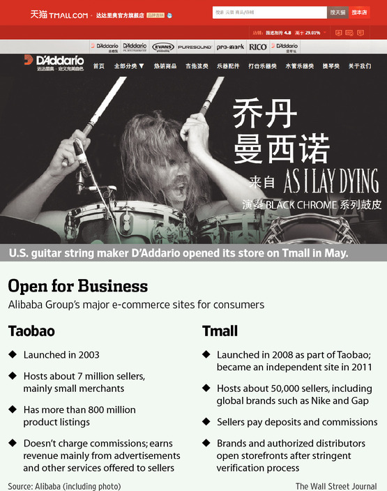AM-AZ729_ALIBAB_G_20130805055408