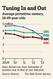 BF-AF641_BURKE_NS_20130823163306