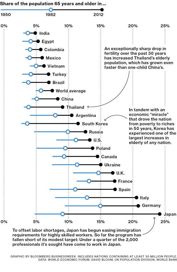 econ_correlations35_605