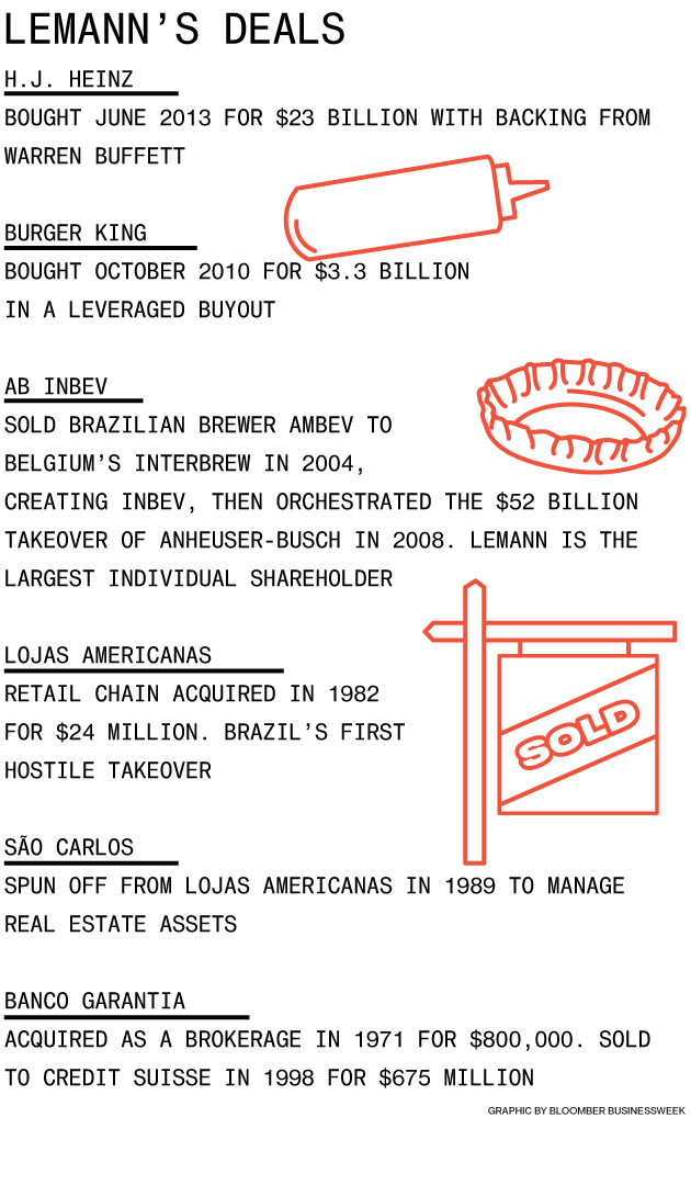 feature_brazil36_630B