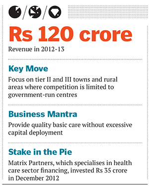 Manish_Chhaparwal-final.indd