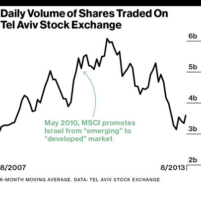 mf_telaviv35_405_inline