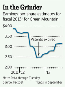 MI-BX667A_AOT_NS_20130806184502