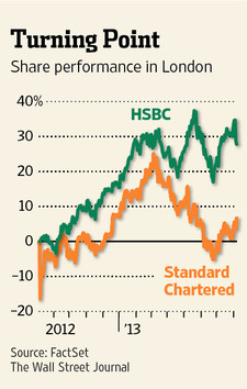 MI-BX677_UKBANK_NS_20130806182704