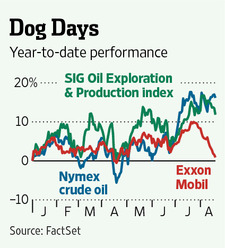 MI-BX951_OILHER_NS_20130819170315