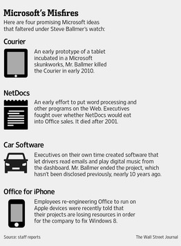 MK-CF822_MSINNO_D_20130825183604