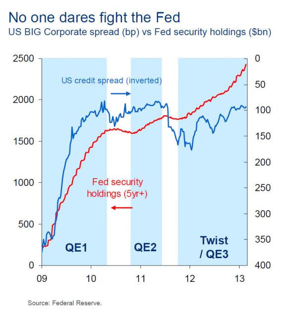 No One Dares Fight Fed_0