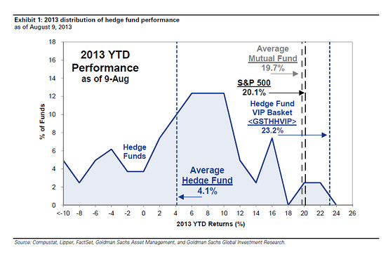 OB-YP696_goldma_G_20130821110110
