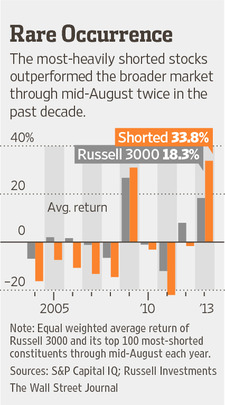 P1-BM802_SHORT_NS_20130820191204