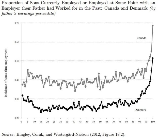 screen shot 2013-08-19 at 2.30.24 pm