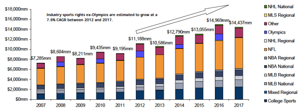 Screen Shot 2013-08-22 at 10.55.49 AM-thumb-570x208-130160