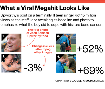 tech_upworthy32__02inline__405